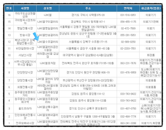 나비엘수유갤러리 이미지