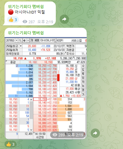 에스와이파트너스 이미지