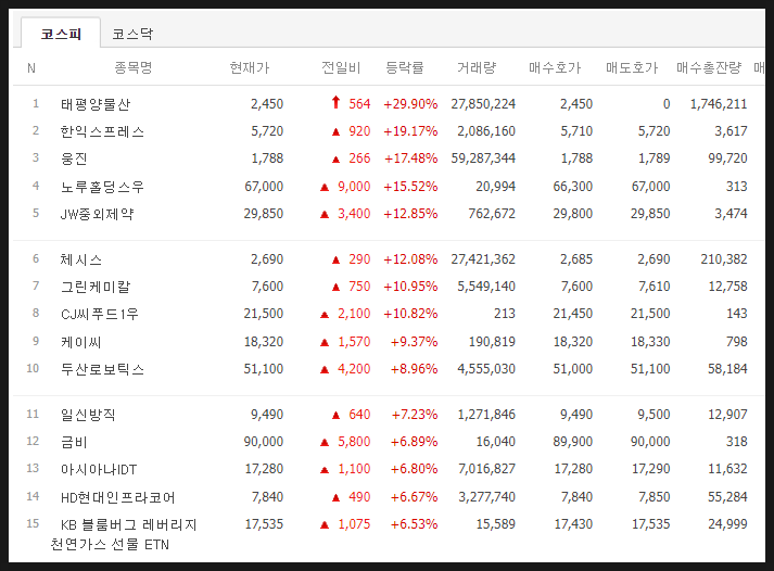 태평양씨푸드 이미지