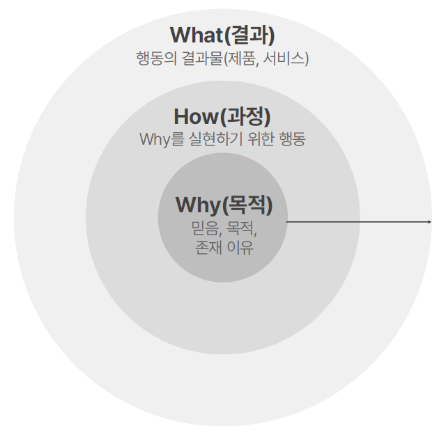 브랜빕 이미지
