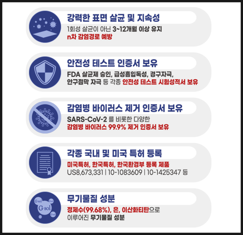 더클린케어 이미지