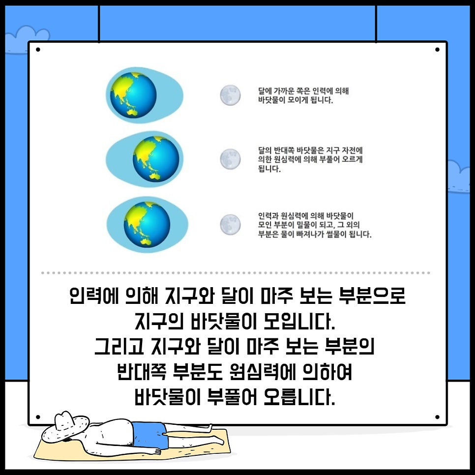조석인력 이미지