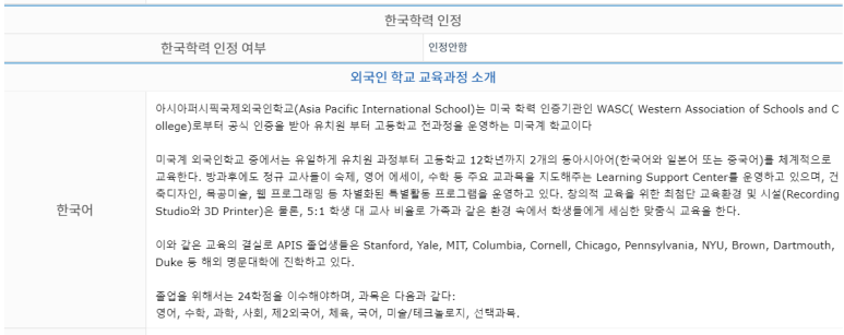 아시아퍼시픽국제외국인학교 이미지