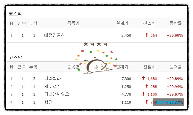 디티헬스케어 이미지