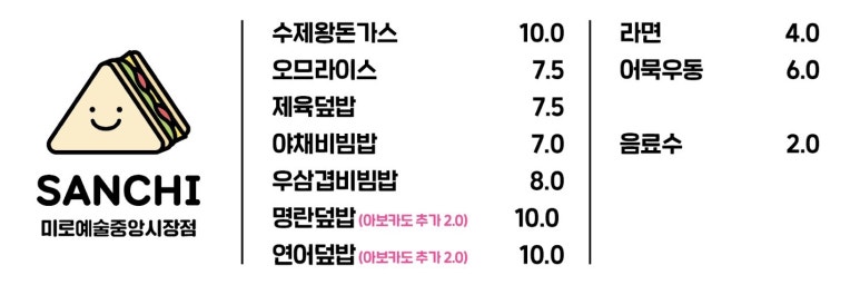 샌치(중앙점) 이미지
