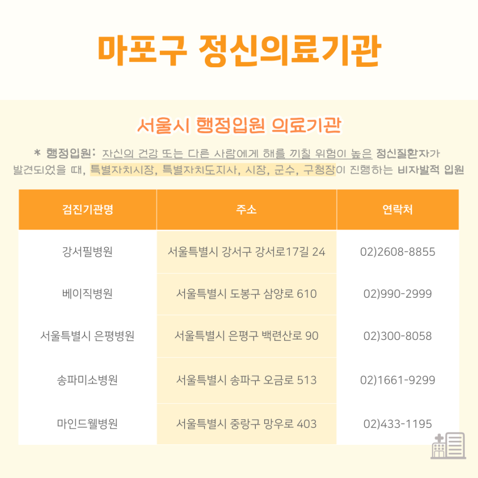 홍대성모정신건강의학과의원 이미지