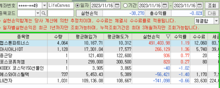 에스와이파트너스 이미지
