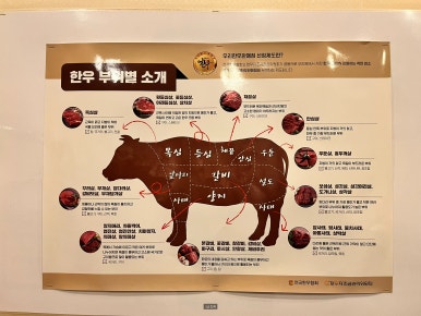 임꺽정 정육식당 이미지