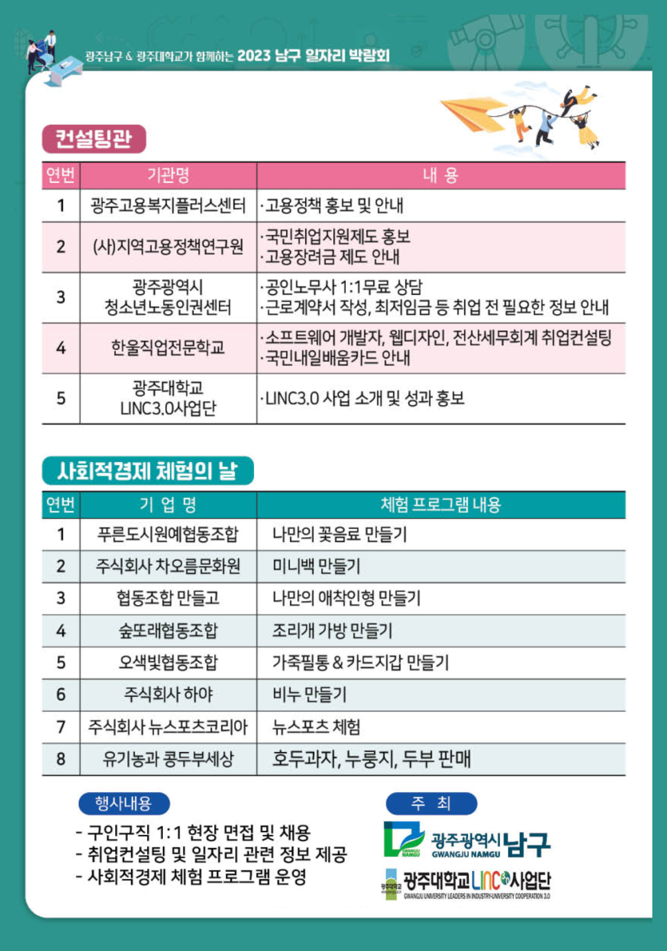 차오름협동조합 이미지