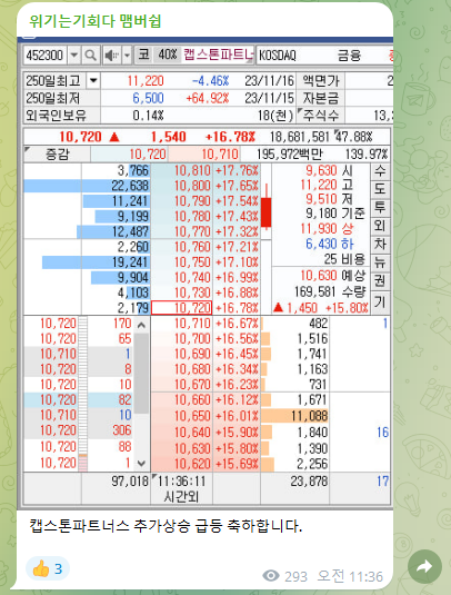 에스와이파트너스 이미지
