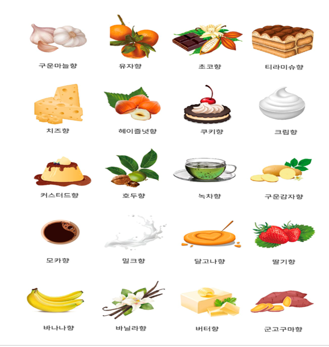 하나향료 이미지