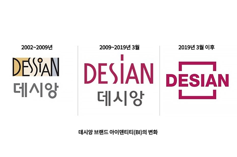 벨류크리에이터 이미지