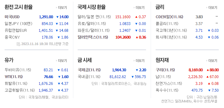 (주)디티앤씨알오 이미지