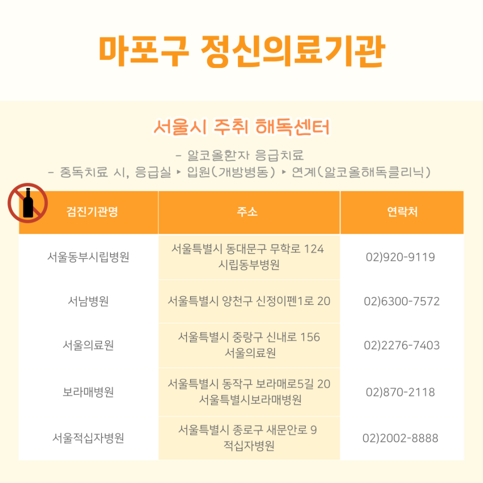 마인드웰병원 이미지