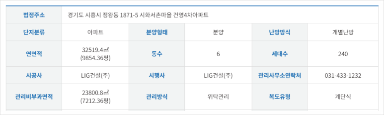 (주) 건영종합관리 이미지