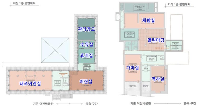 어진기획 이미지