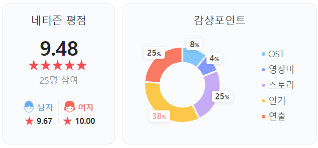 (주)미스터리픽처스 이미지