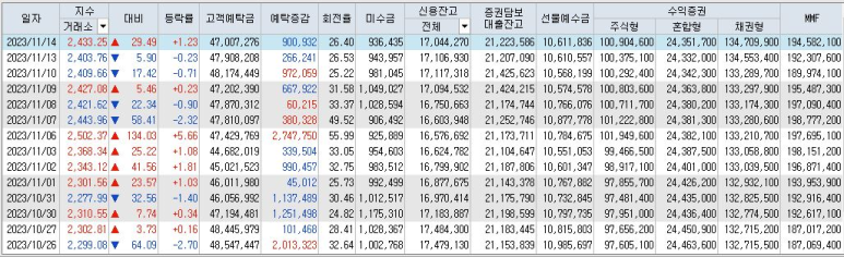 (주)디티앤씨알오 이미지