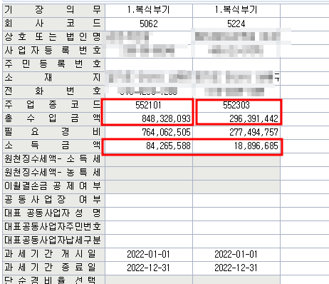 하종선세무회계사무소 이미지