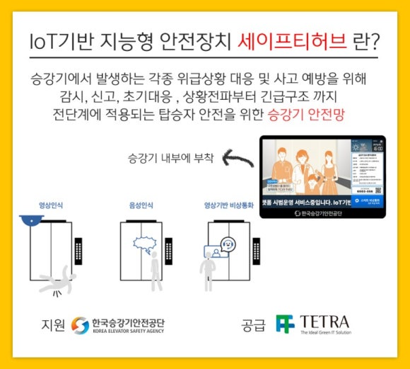 (주)한국승강기 이미지