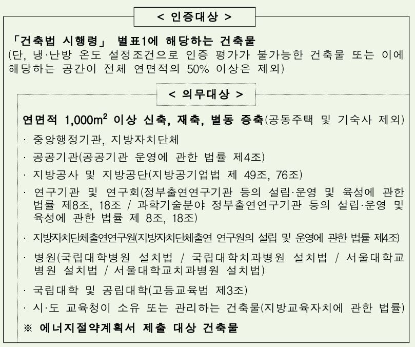 환경전문행정사사무소 이미지