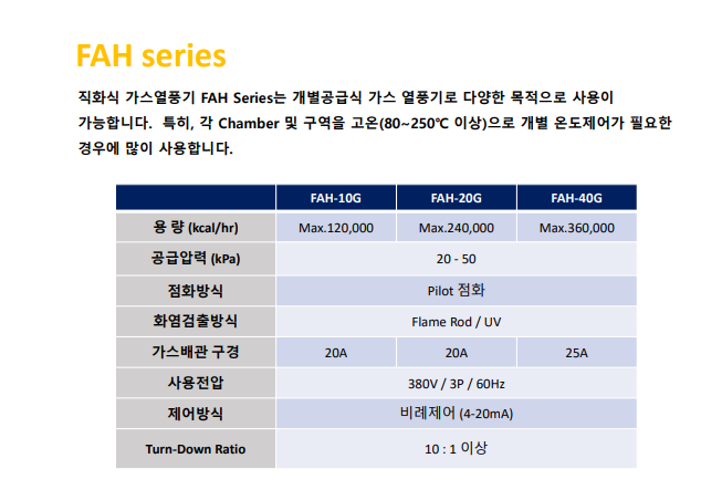 신성가스 이미지