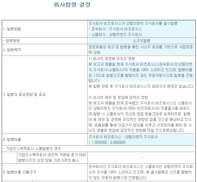상림이엔지 이미지