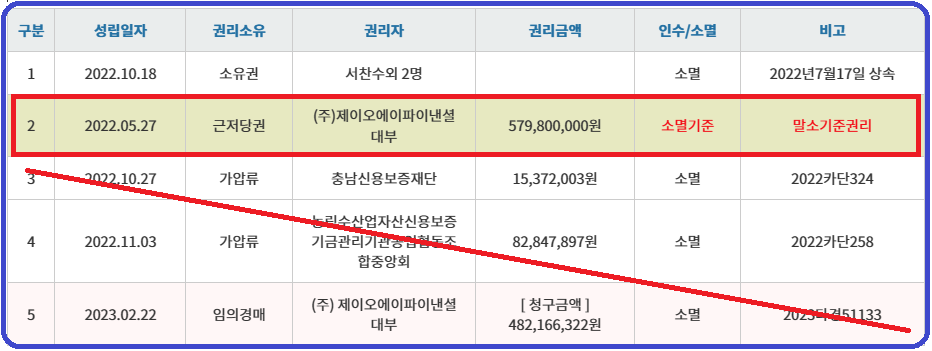 (주)제이오에이 이미지
