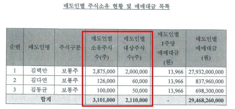 (주) 뉴온 이미지