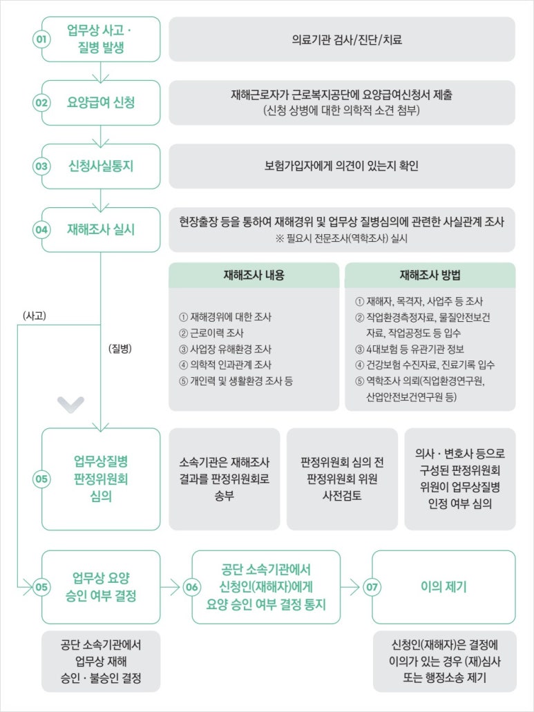 연세한의원 이미지
