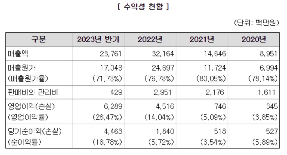 (주)에이에스텍 이미지