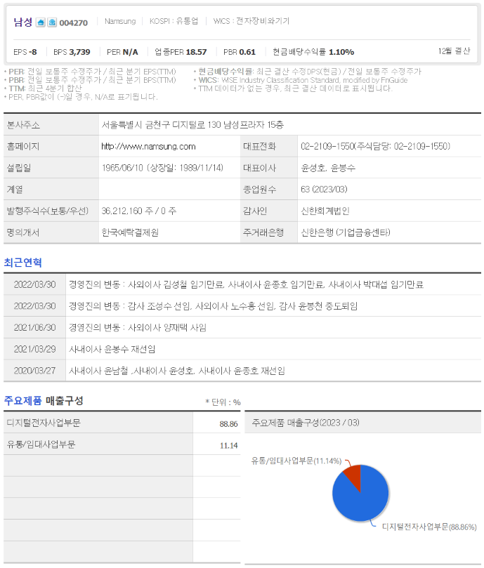 남성카오디오 이미지