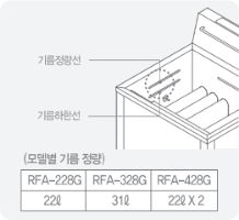 린나이종합가스 이미지