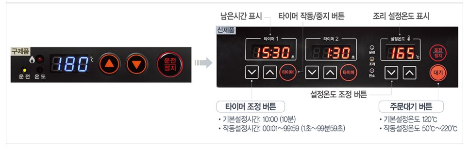 린나이종합가스 이미지