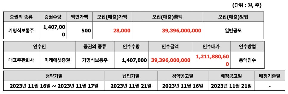 (주)에이에스텍 이미지