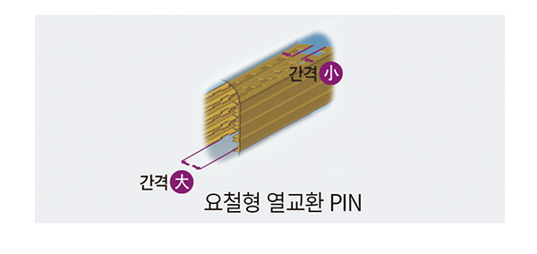 린나이종합주방 이미지