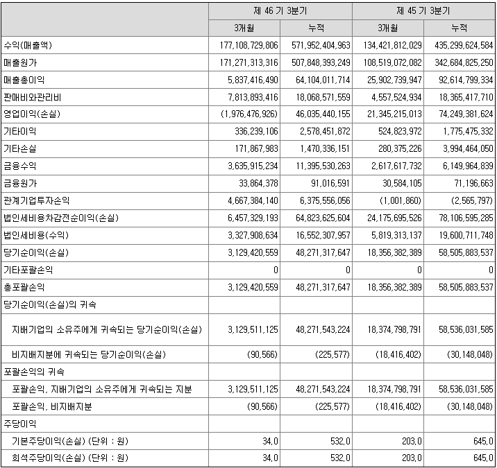 (주)지파크 이미지