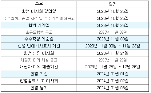 상림이엔지 이미지