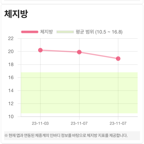 바이휴먼주 이미지