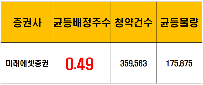 (주)에이에스텍 이미지