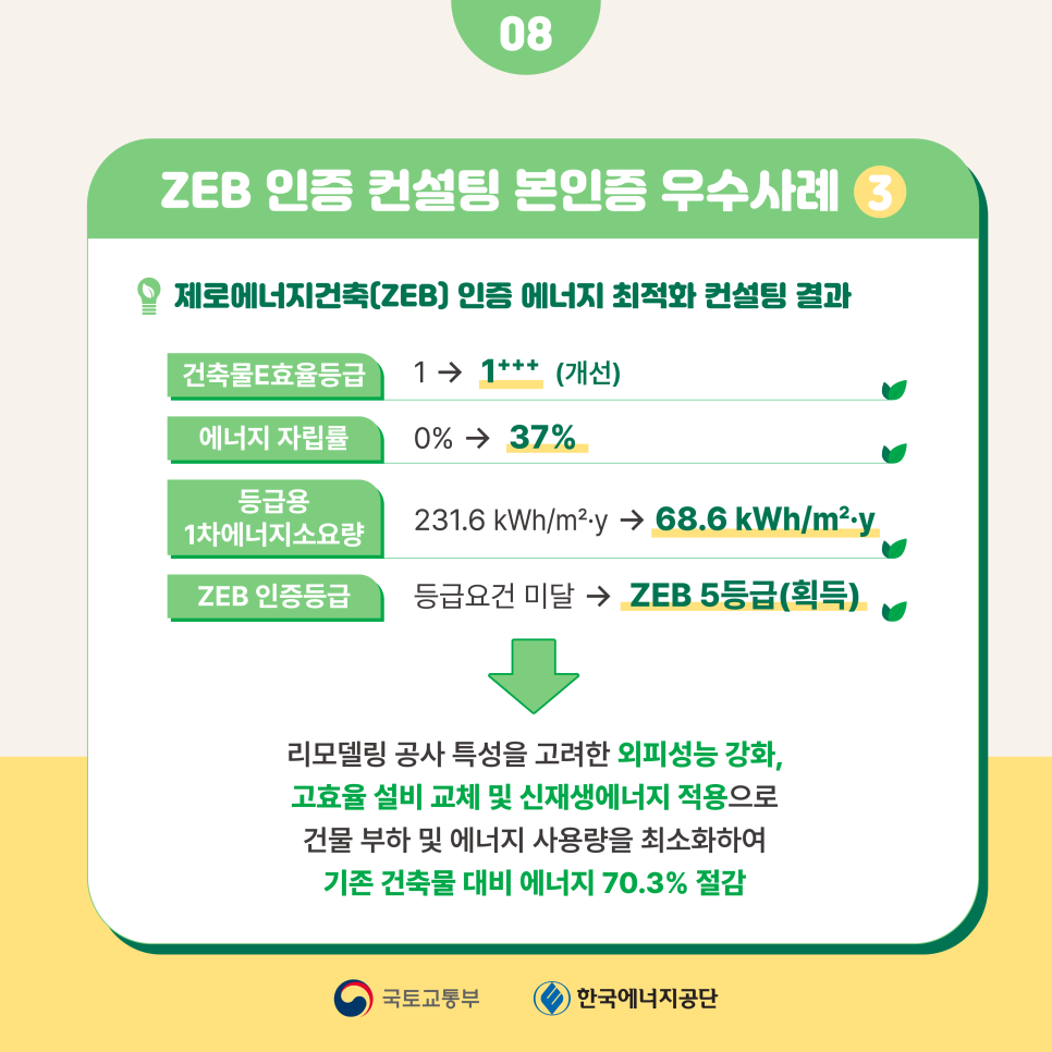 제이앤미라클빌딩 이미지
