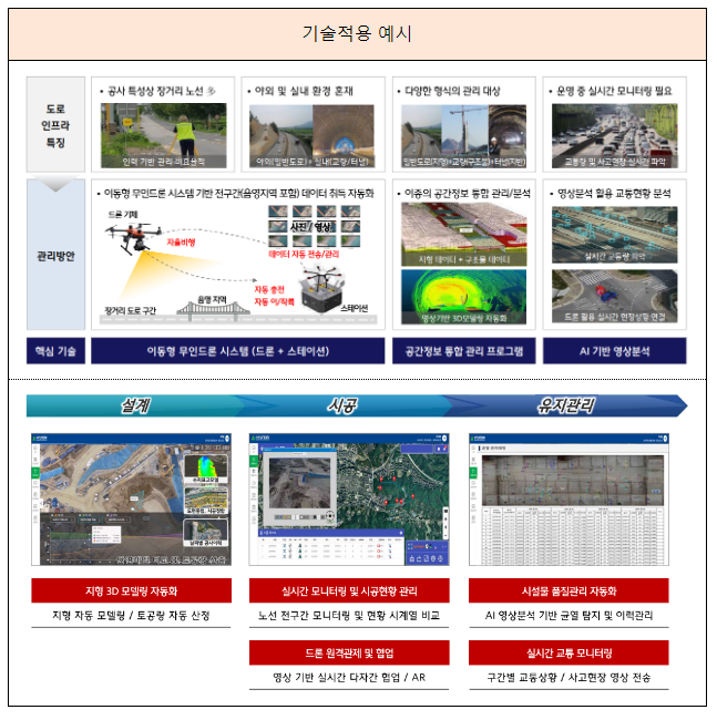 (주)플랫폼건설 이미지