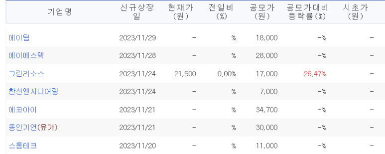 (주)그린테크엔지니어링 이미지
