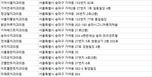 경원치과 이미지
