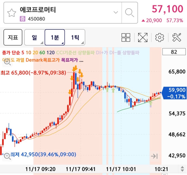 (주)에이에스텍 이미지