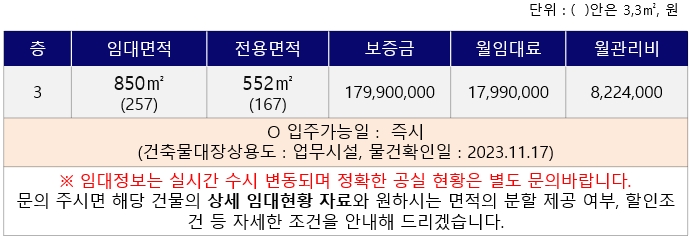 조양빌딩 이미지