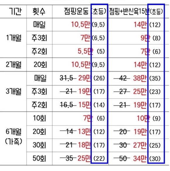 라스트핏점핑 이미지