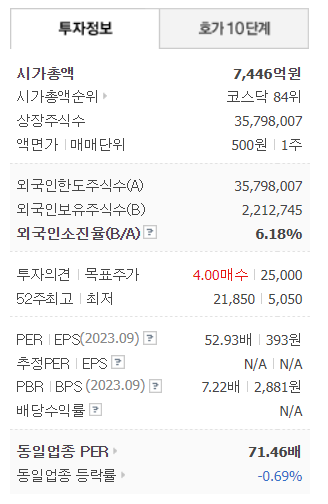 미래화장품 이미지