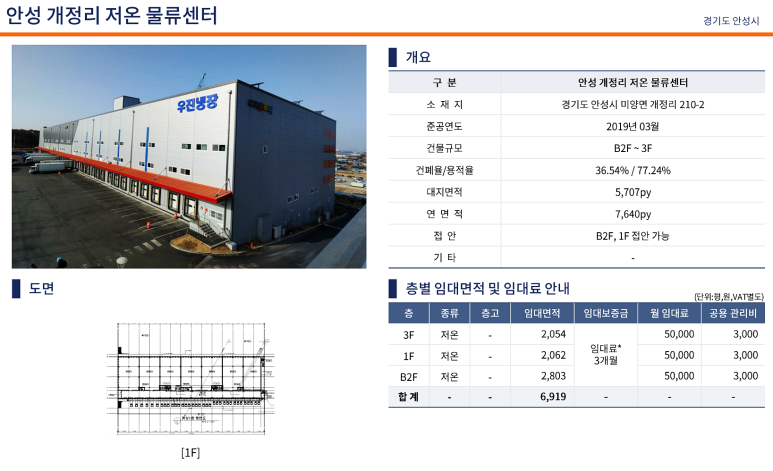 로지스포인트 평택물류센터 이미지