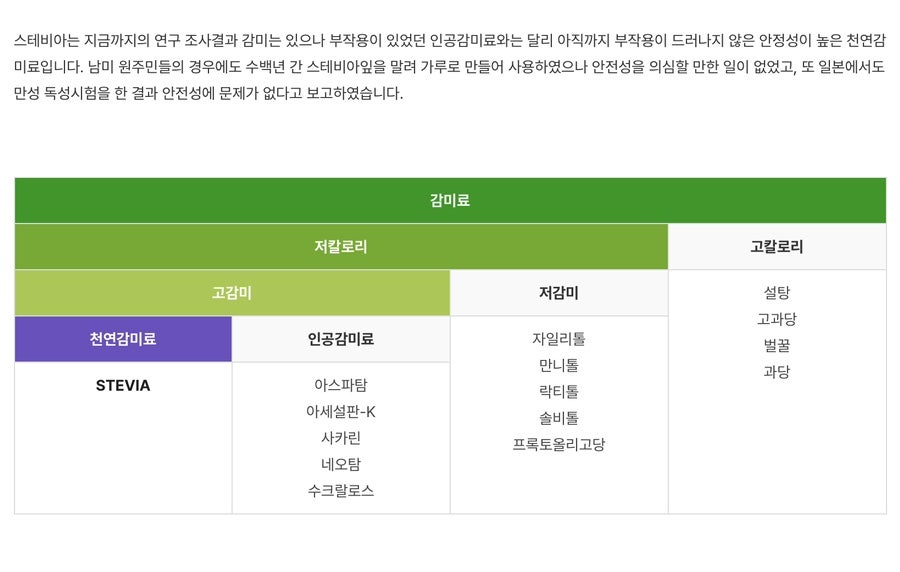 (주)케미넥스 이미지